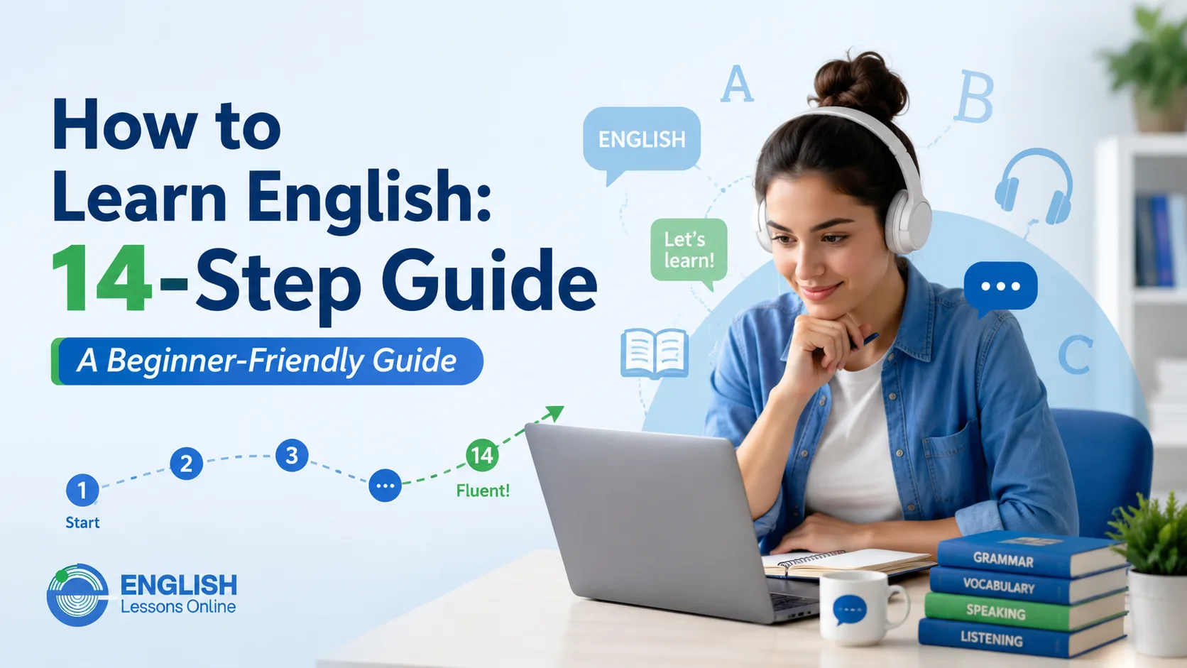 How to learn English with a beginner-friendly 14-step guide for building speaking, listening, reading, and writing skills
