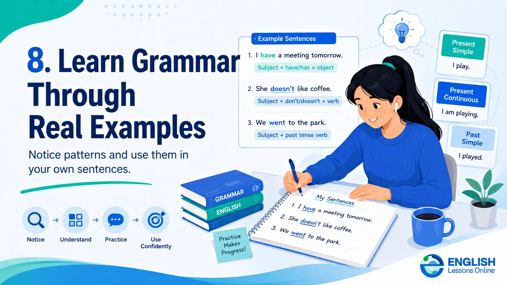 Student learning English grammar through real example sentences and sentence patterns
