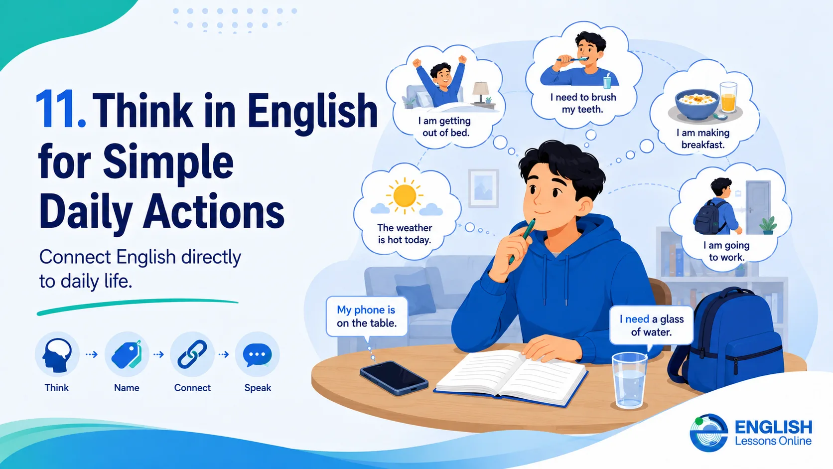 Learner thinking in English during simple daily actions to reduce translation