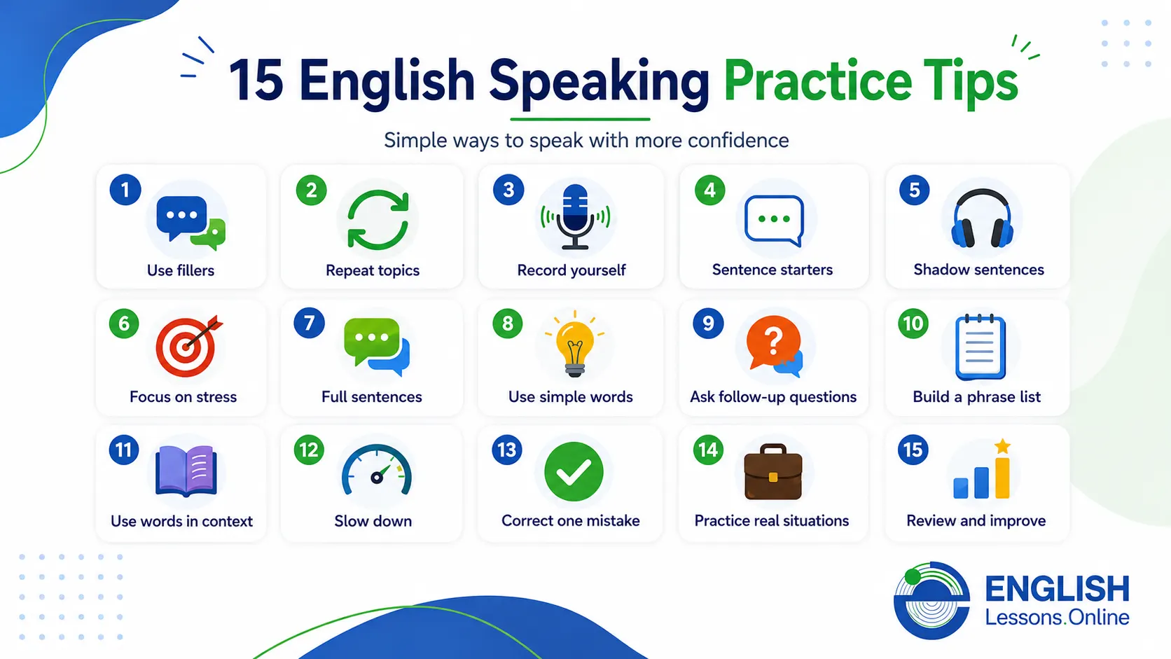 Infographic showing 15 practical English speaking practice tips