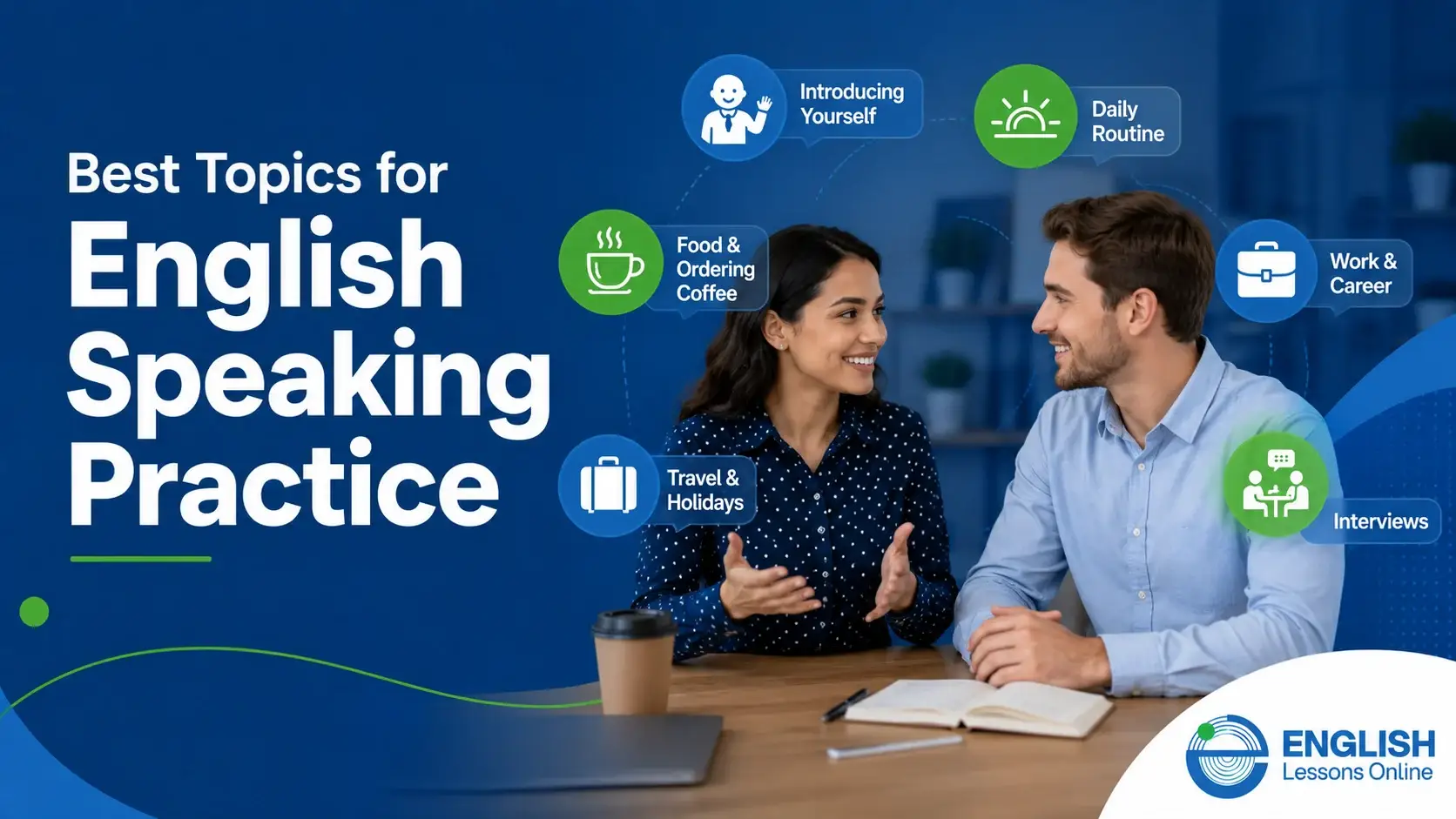 English speaking practice topics for introductions, daily routines, work, travel, food, and interviews